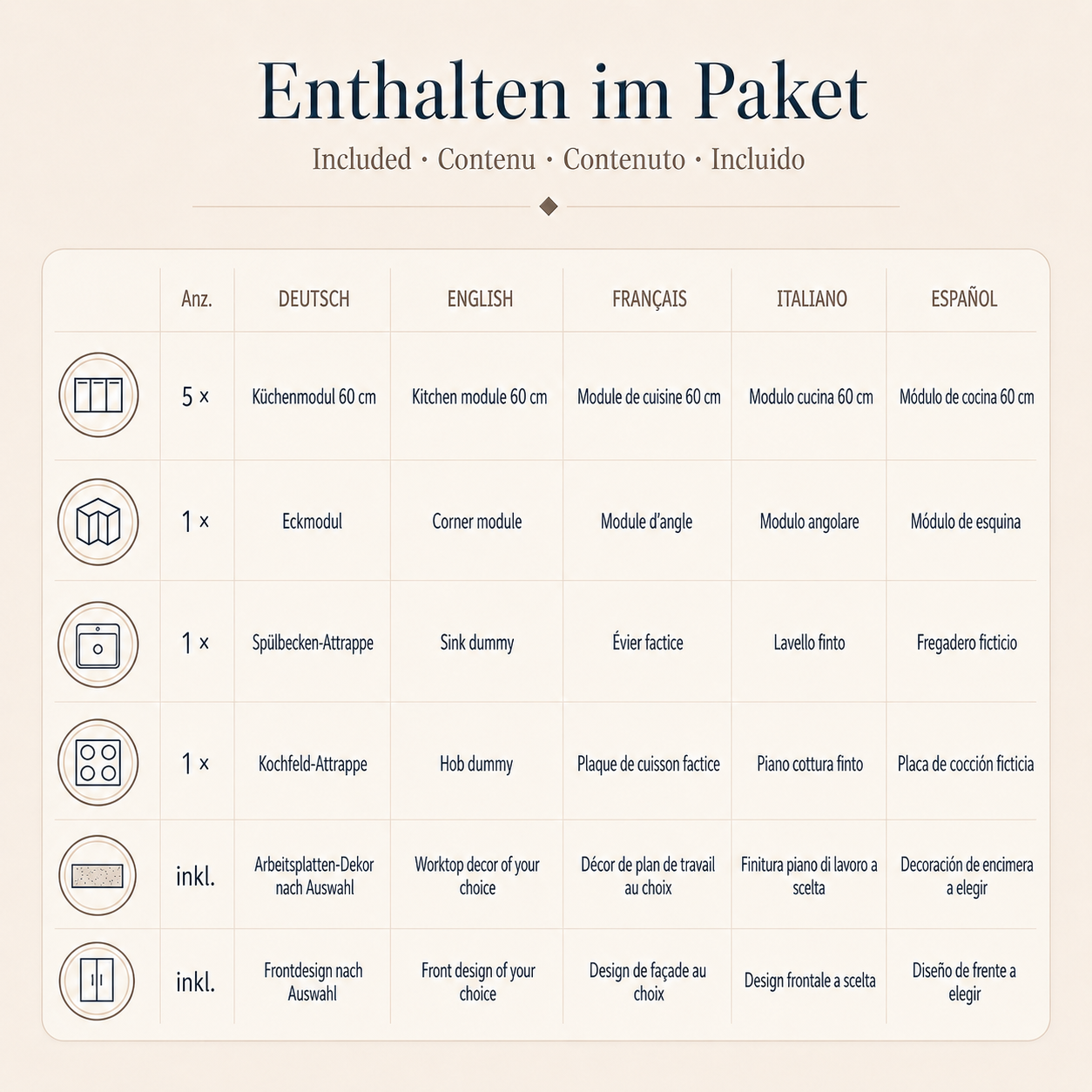 Eckküche aus Pappe – L-Form 240 × 180 cm